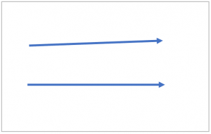 PowerPoint でまっすぐ線を引く