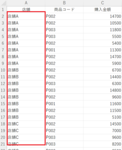 エクセル Power Query（パワークエリ）データの取得と変換