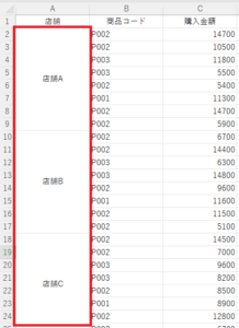 エクセル Power Query（パワークエリ）データの取得と変換
